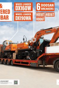 Delivery of a group of Doosan machines and attachments to Anbar City